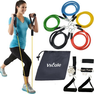 Resistance band